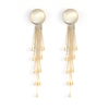 Fashion Hot semi-precious stone series earrings $1.2-$1.7