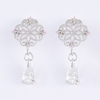 Fashion cloud drop Earrings   $1.53