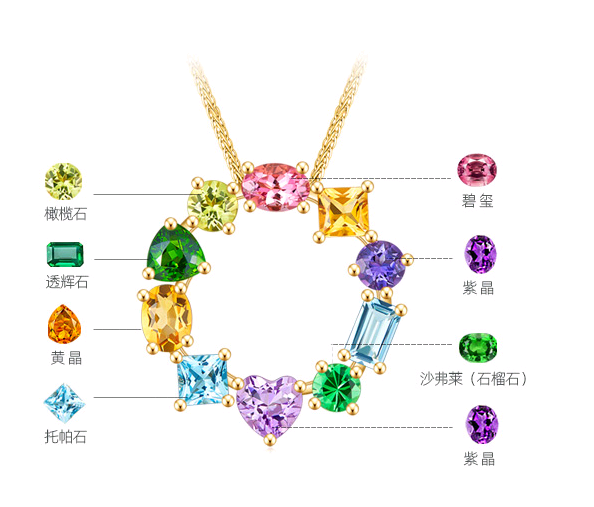 Multi-color Gemstone Pendant Rainbow Necklace NTB081